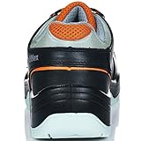 ruNNex Sicherheitsschuhe S3 Arbeitsschuhe mit Alu-Kappe, baugeeignet, 42, schwarz, 5307 - 6